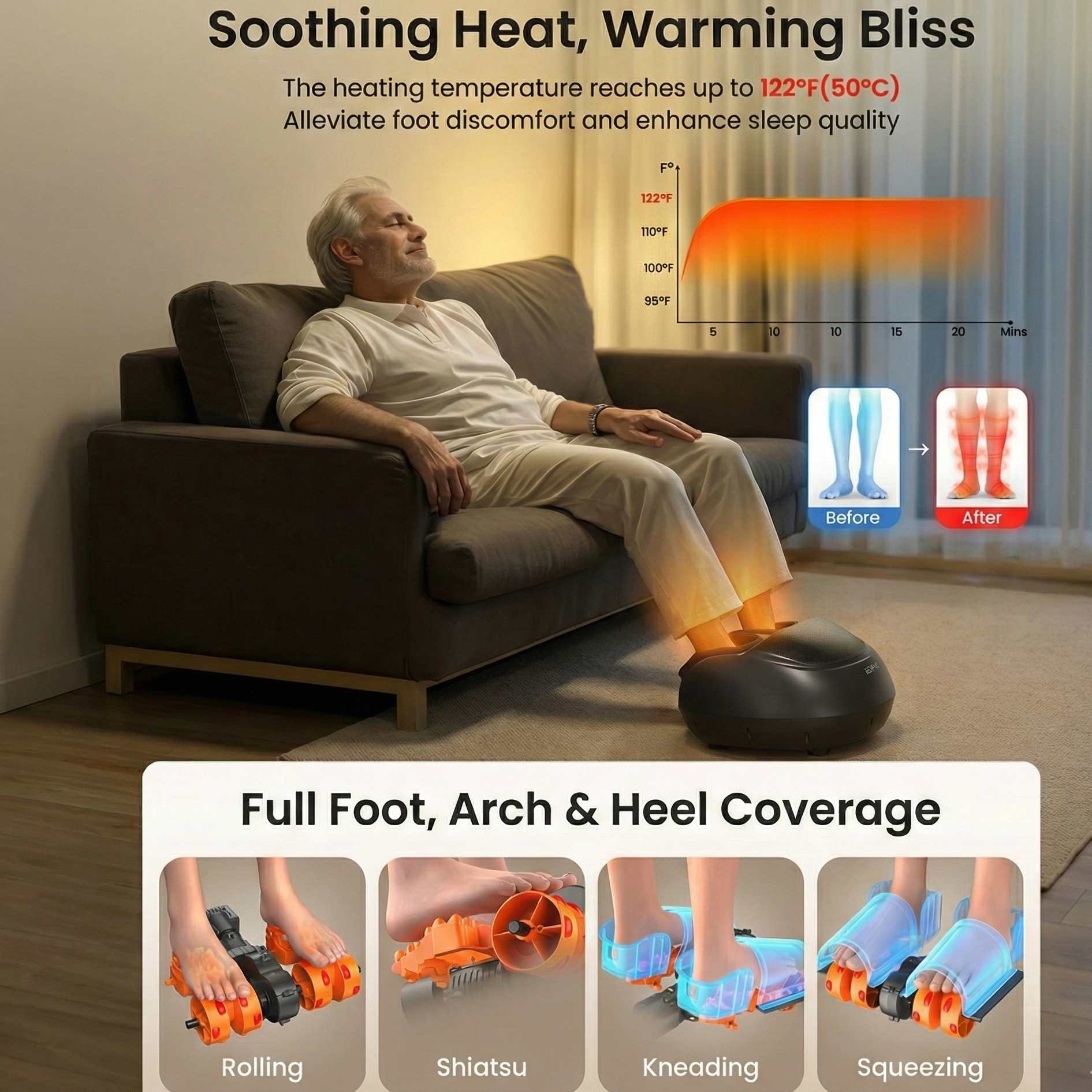 LullaSole - Foot Massager